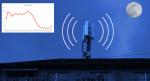 Stromfresser Mobilfunk - möglicher Energiesparmodus